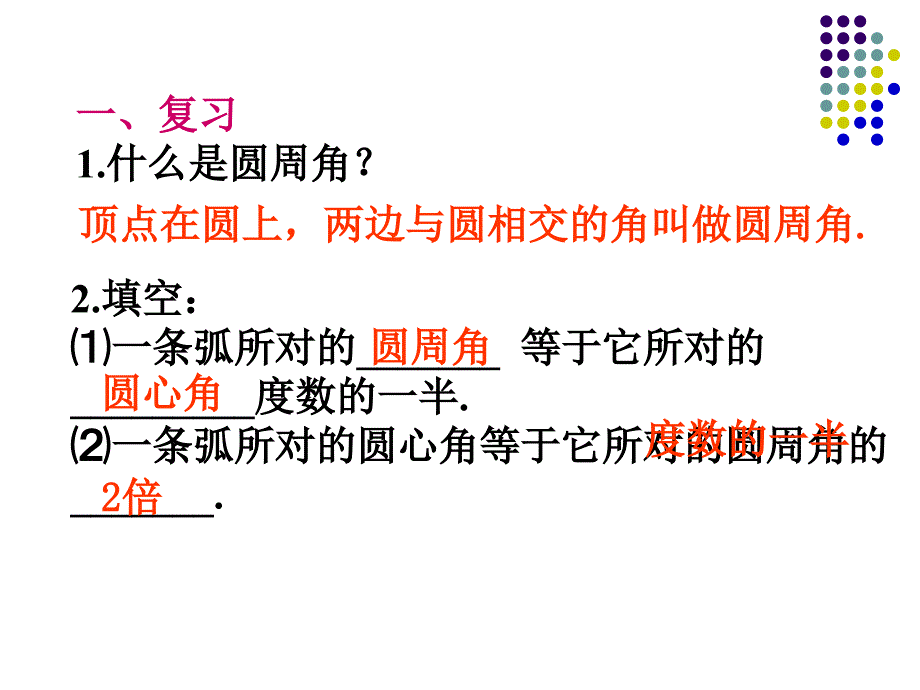 圆周角和圆心角的关系公开课ppt_第2页