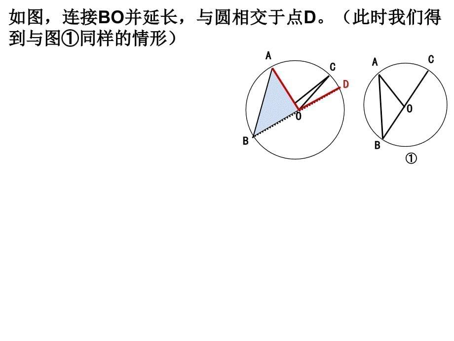 圆周角和圆心角的关系公开课ppt_第5页