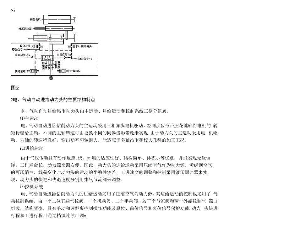 动力头工作原理_第2页