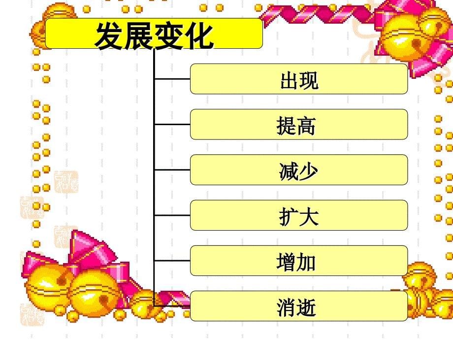 中考-词性分析课件_第5页