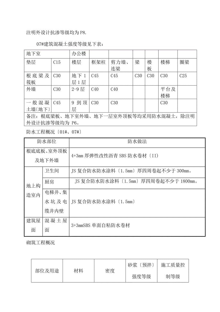 建筑工程检验批划分专项施工方案_第5页