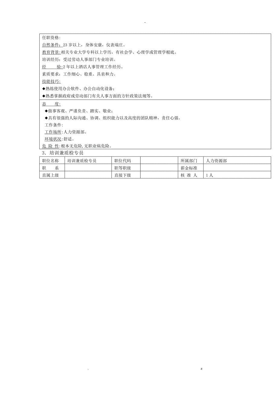 中欧大酒店人力资源部管理手册草_第5页