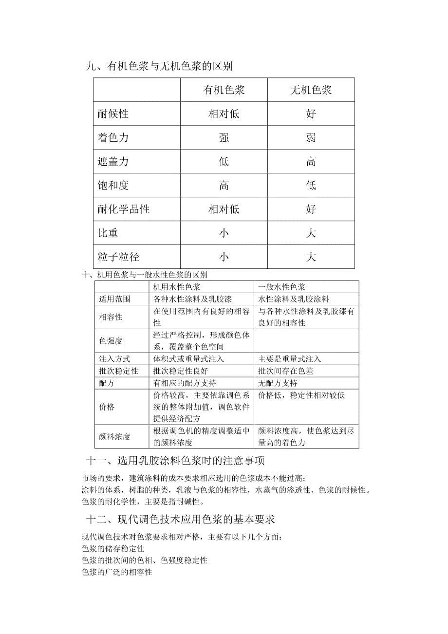 涂料调色基础知识_第5页