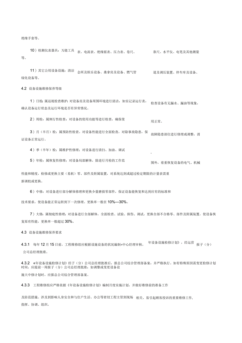 公共设施设备管理办法_第2页