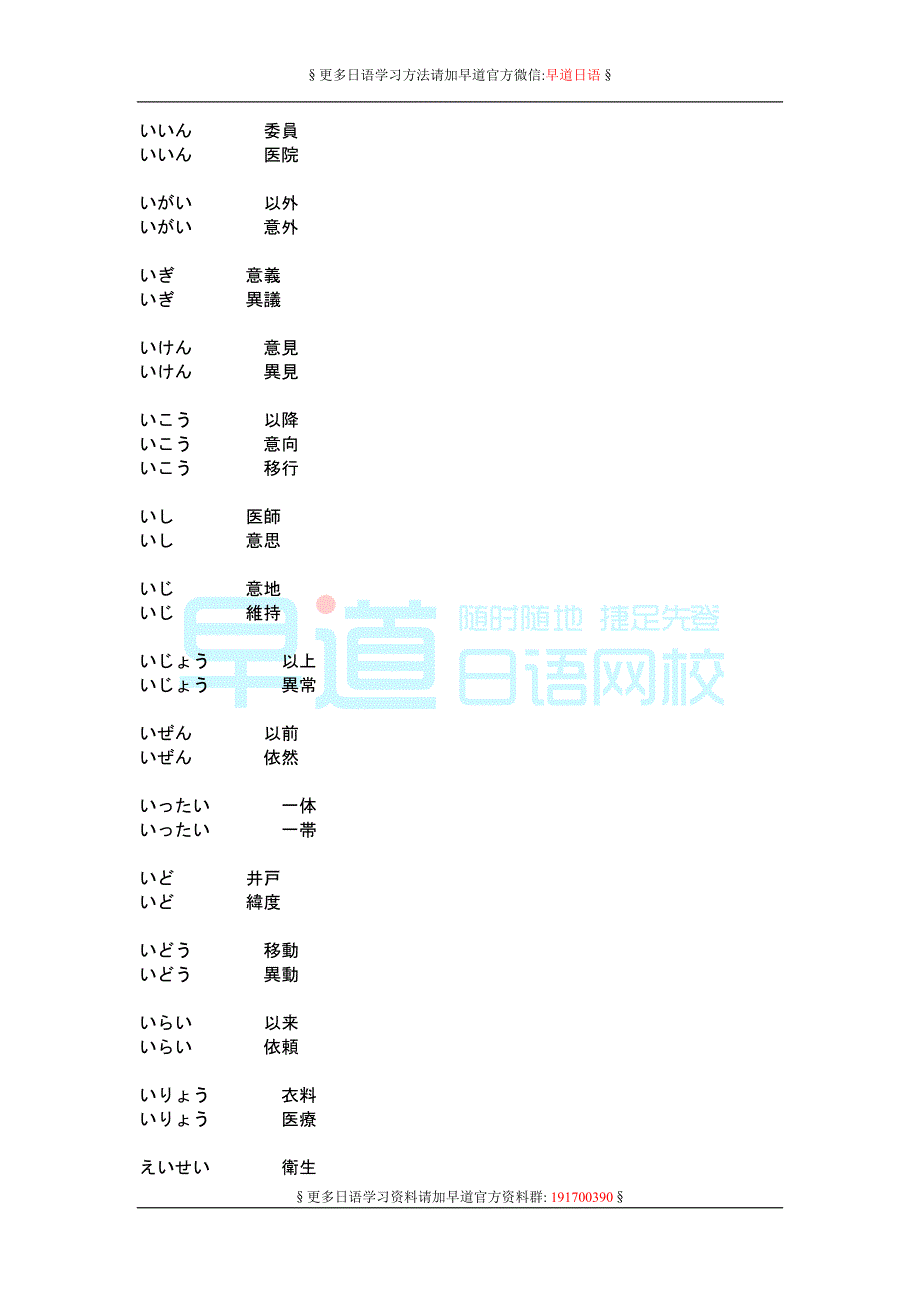 日语一级就这500个同音字(推荐)_第1页