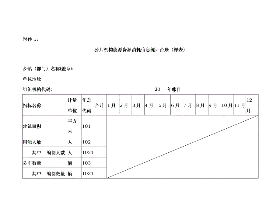 公共机构能源资源消耗信息统计台账(样表)cqlm_第1页