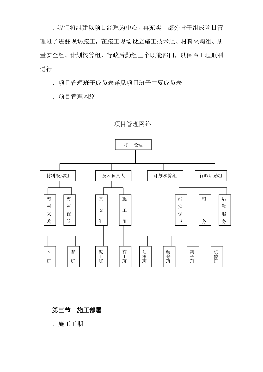 景宁县财税信息培训中心装饰工程施工组织设计_第2页