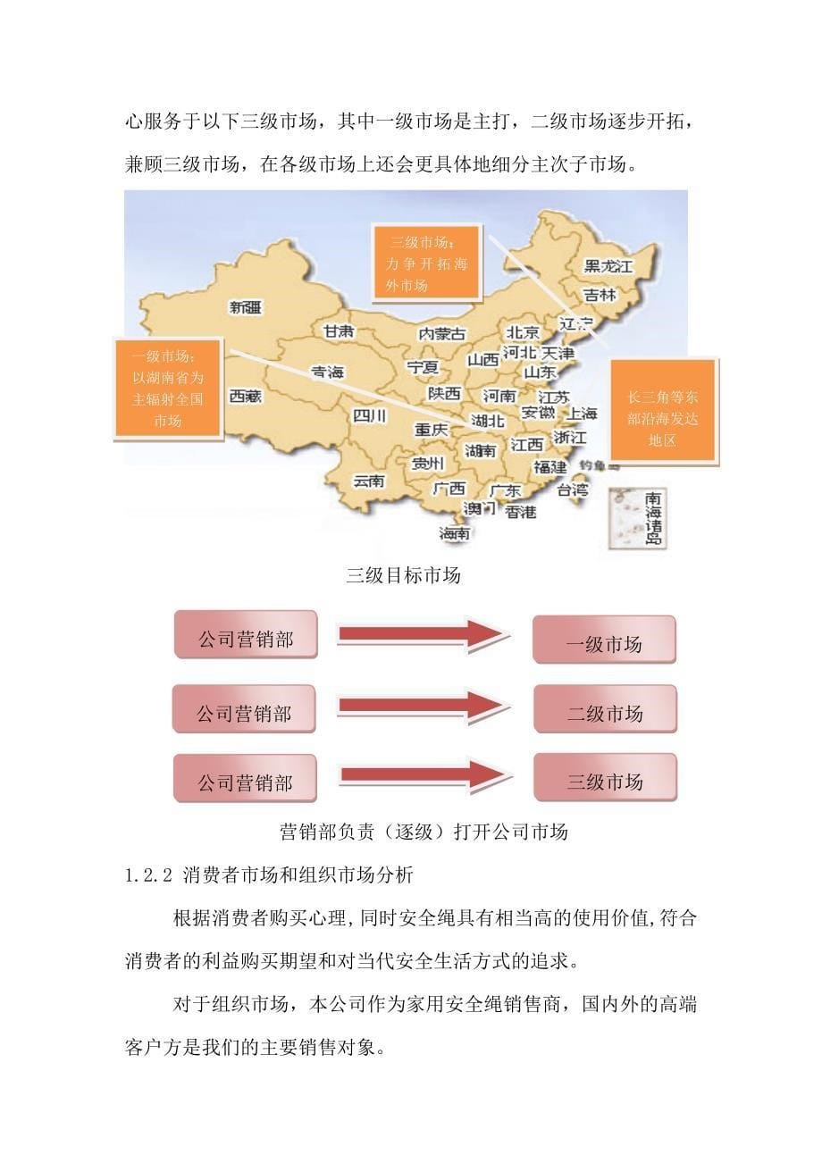 家用安全绳安装销售有限责任公司创业计划书_第5页