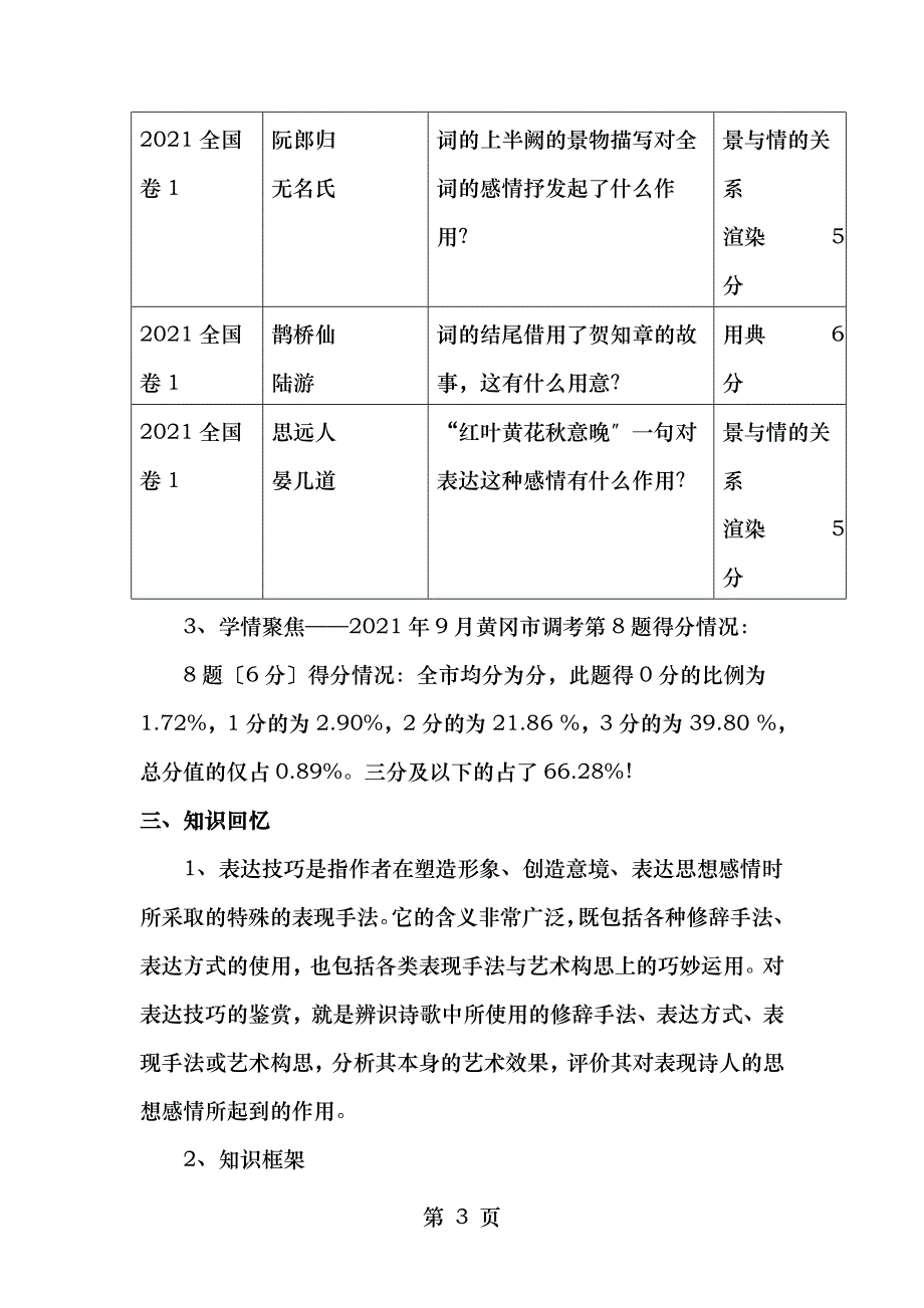 诗歌鉴赏表达技巧 教案_第3页