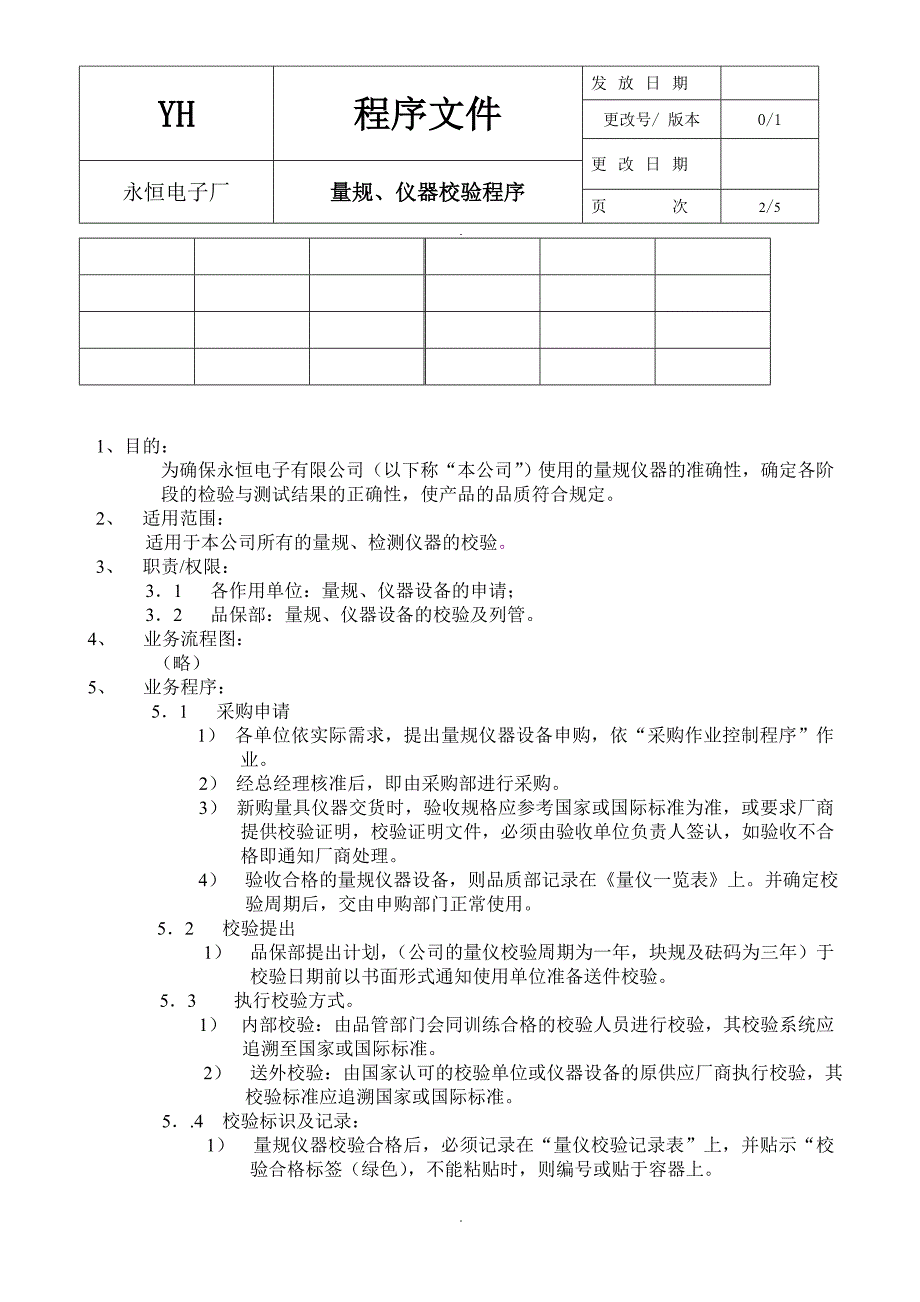 W-量规仪器校验程序_第2页