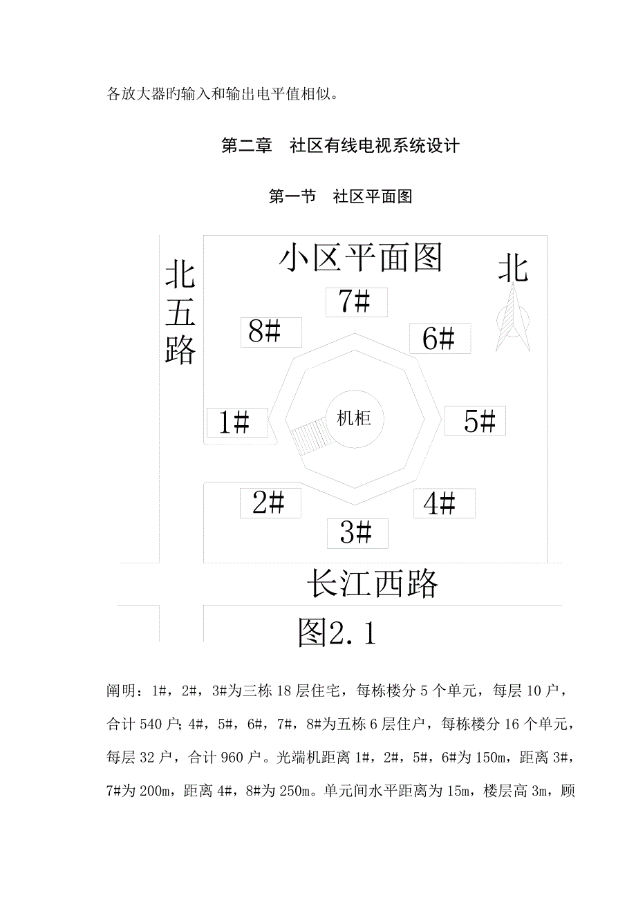 小居民小区有线电视系统综合设计_第5页