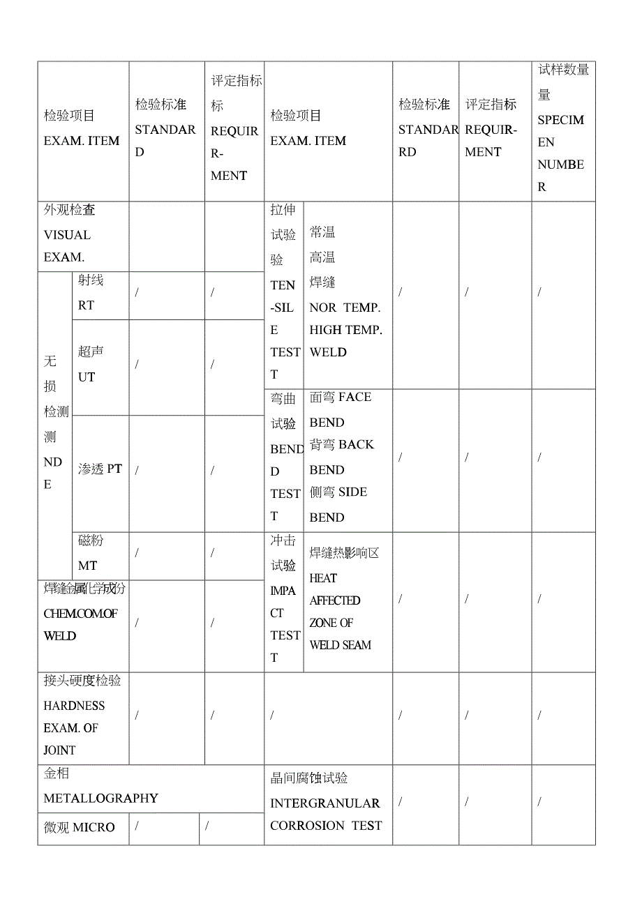 焊接工艺评定报告(English)_第4页