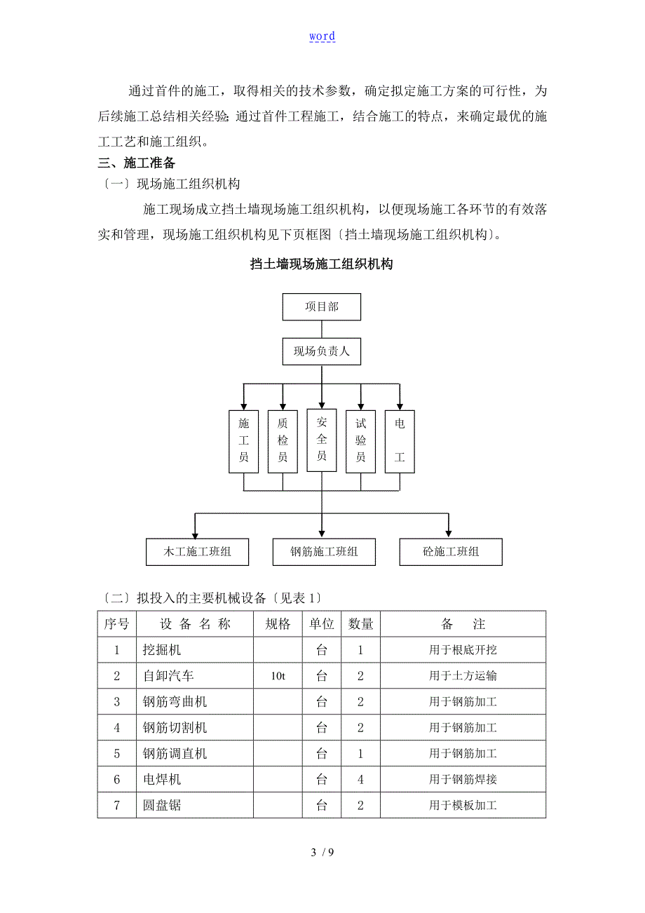 扶壁式挡土墙首件工程总结材料_第3页