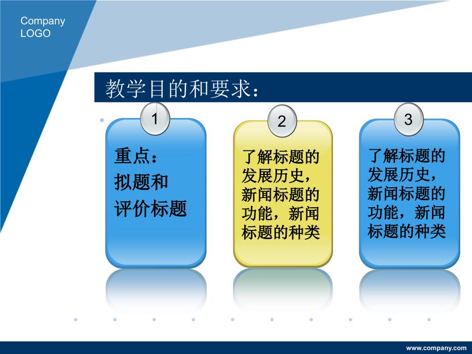 新闻编辑第四章新闻标题韩隽_第2页