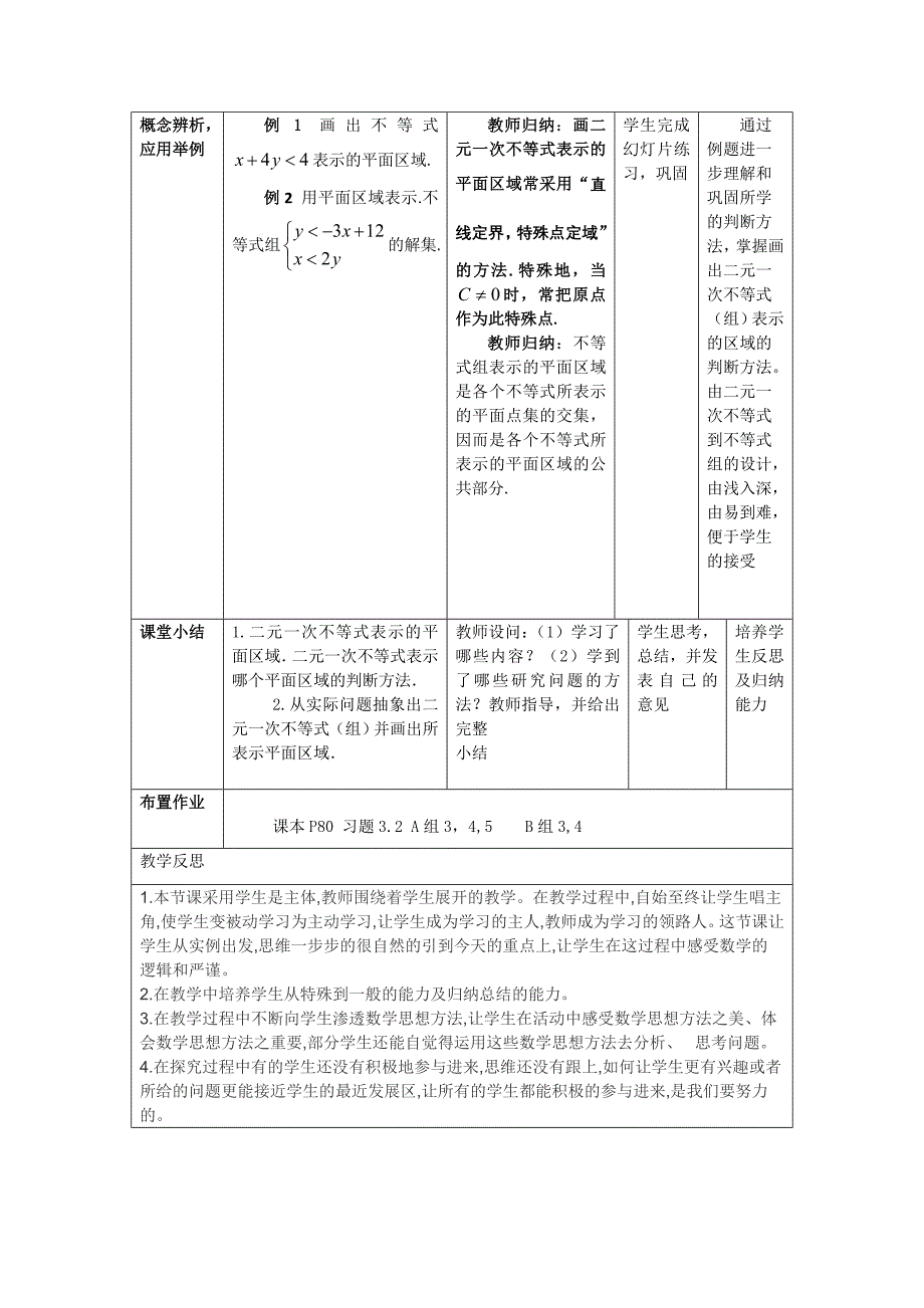 二元一次不等式（组）与平面区域.doc_第4页