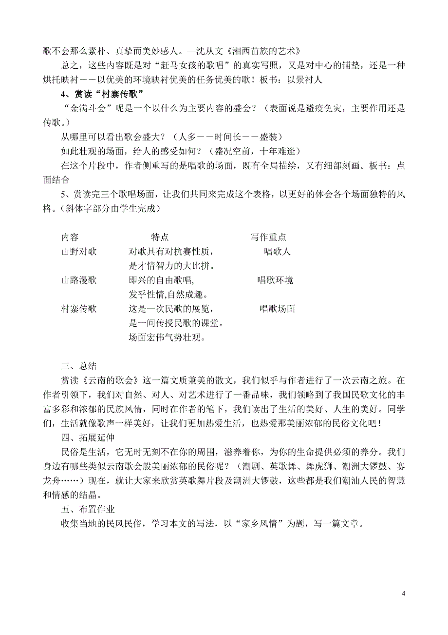 云南的歌会 (2)_第4页