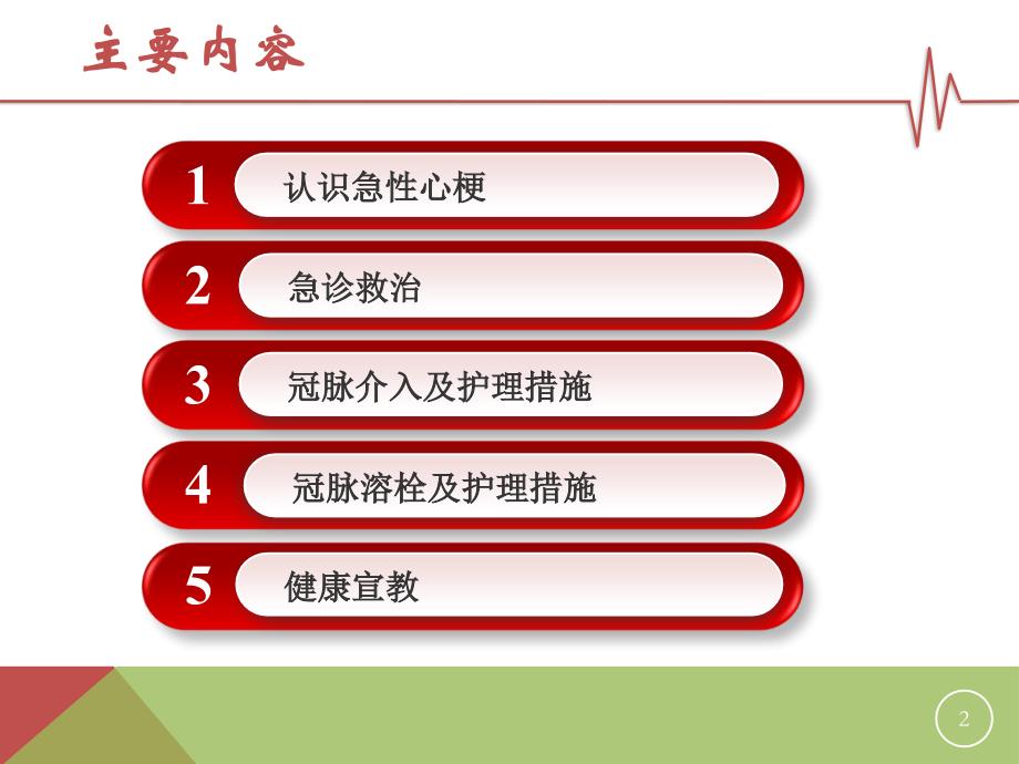 急性心肌梗死的急救与护理PPT课件_第2页