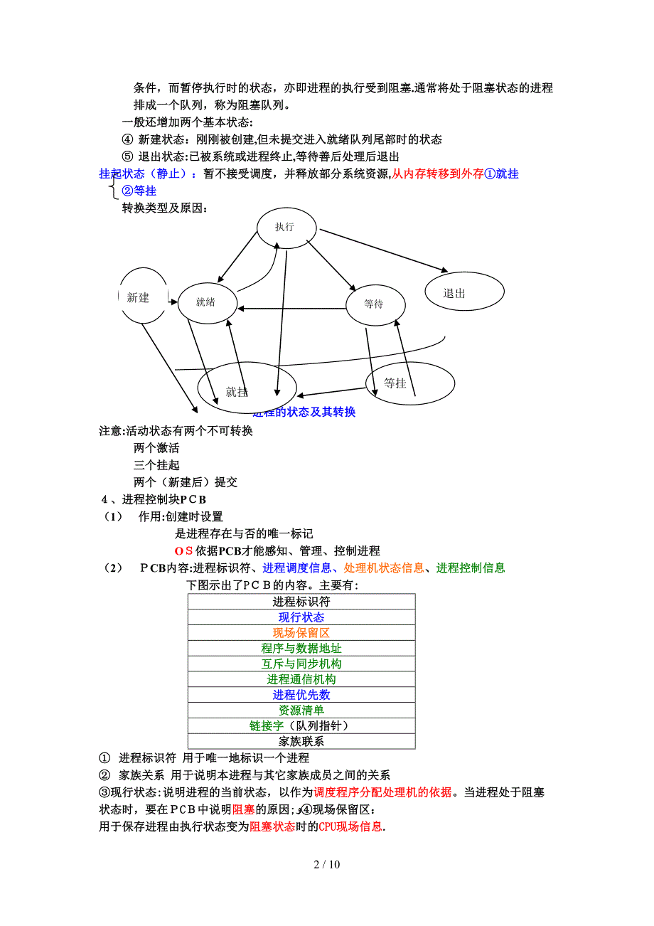 32进程 进程控制处理机调度 33进程的同步与通信_第2页