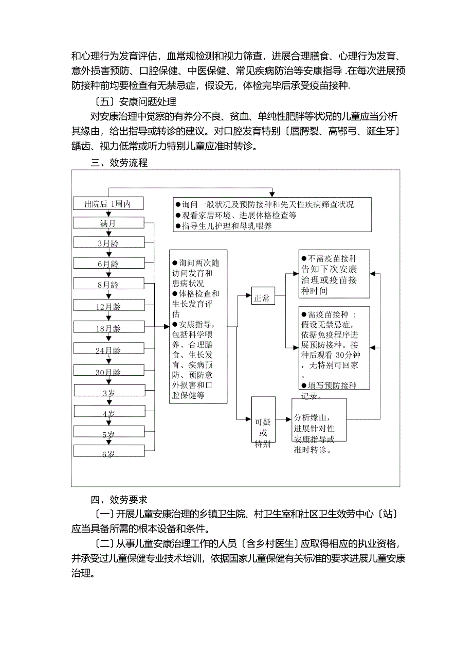 0-6岁儿童健康管理规范_第2页