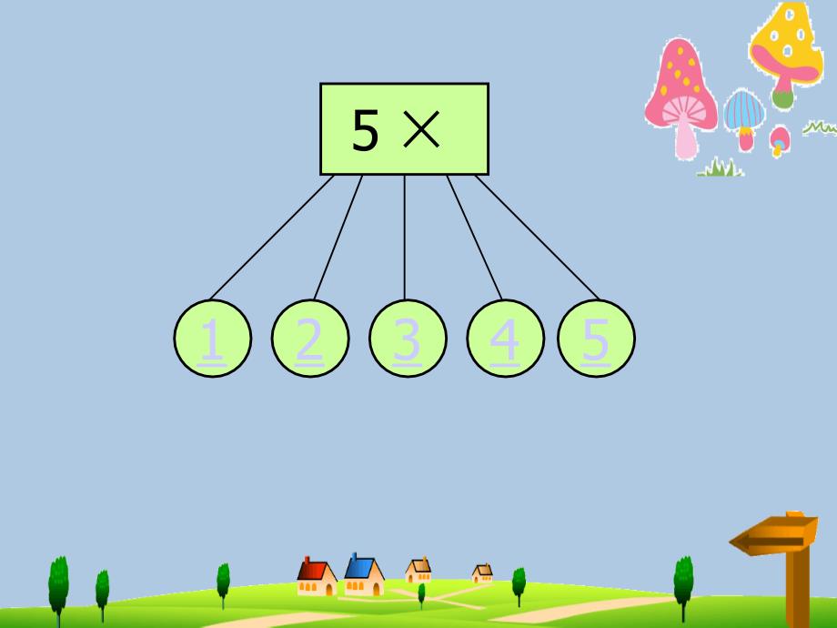 二年级数学上册《5的乘法口诀》ppt课件2-苏教版_第3页