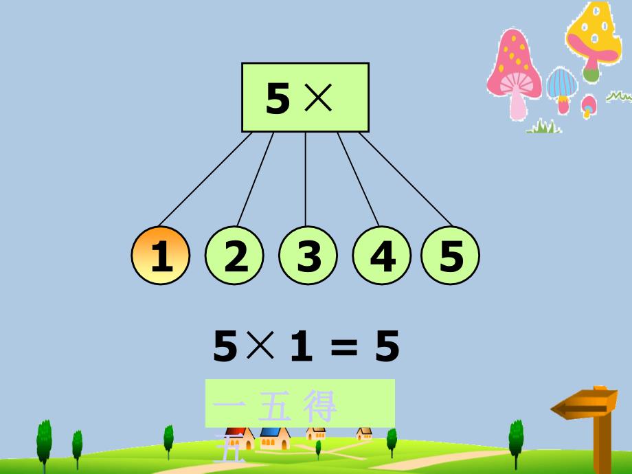 二年级数学上册《5的乘法口诀》ppt课件2-苏教版_第4页
