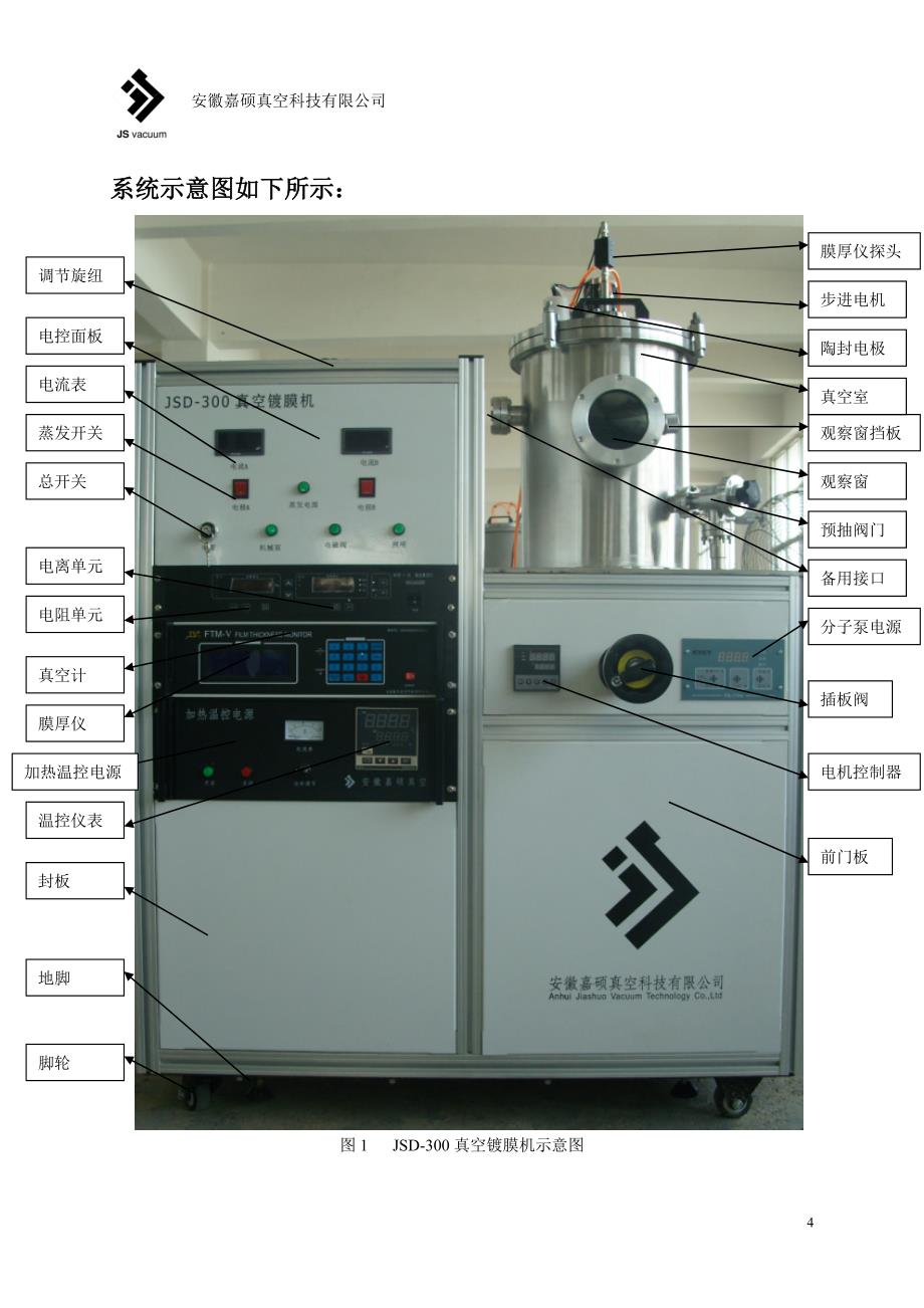 JSD-300蒸发镀膜机使用说明书.doc_第4页