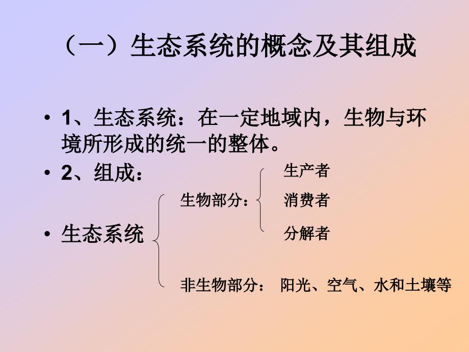 鲁科版生物八年级上册7.3.1动物在自然界中的作用课件2_第2页