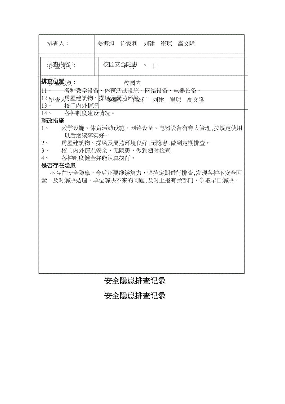 学校安全隐患排查记录_第3页