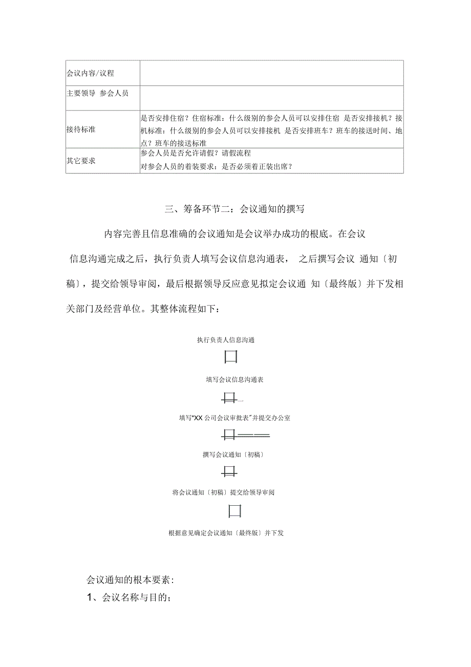 会议筹备执行手册最终版_第4页