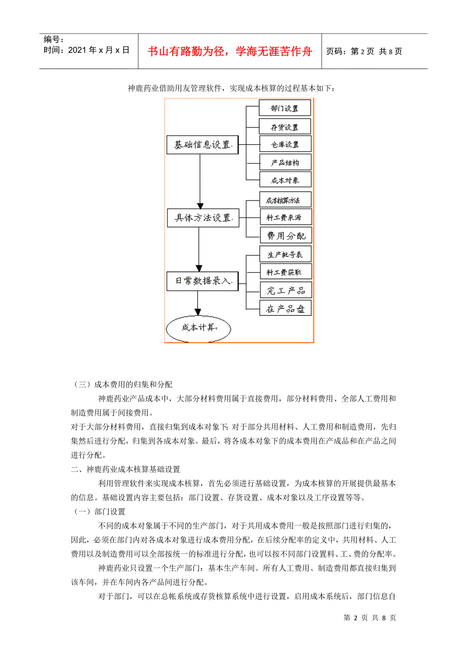 合肥神鹿药业成本管理应用案例分析_第2页