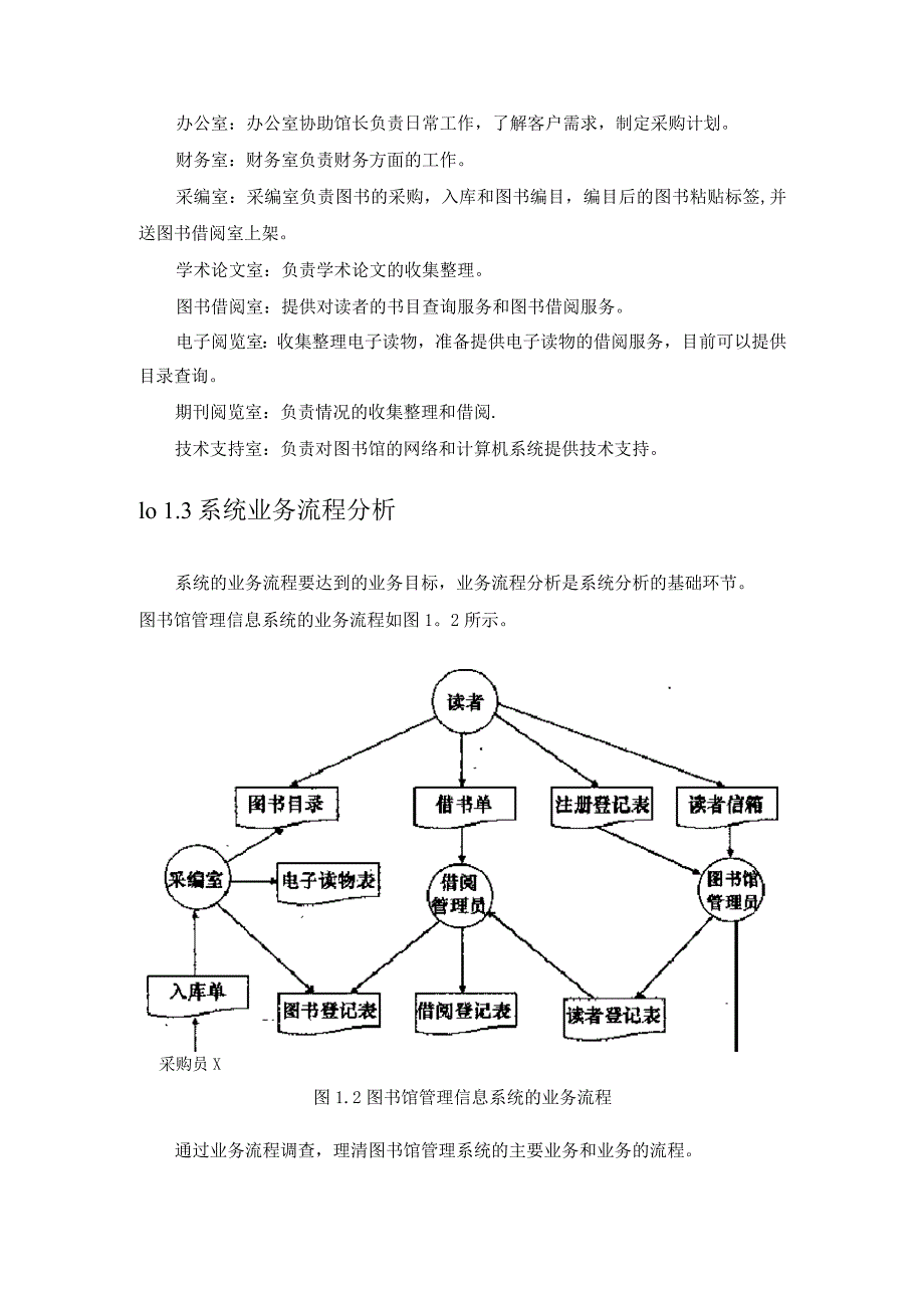 图书馆管理系统数据流图.docx_第2页