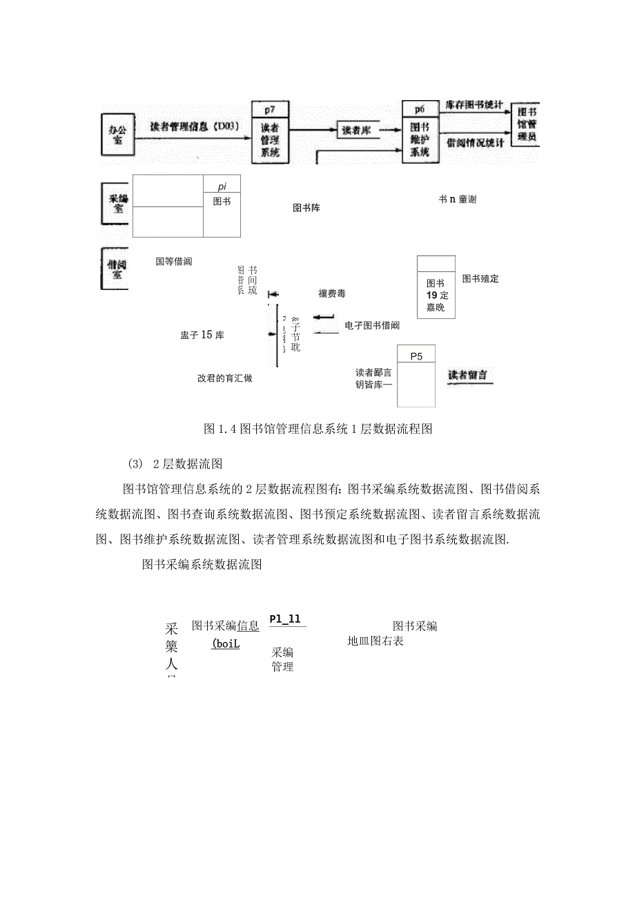 图书馆管理系统数据流图.docx_第4页