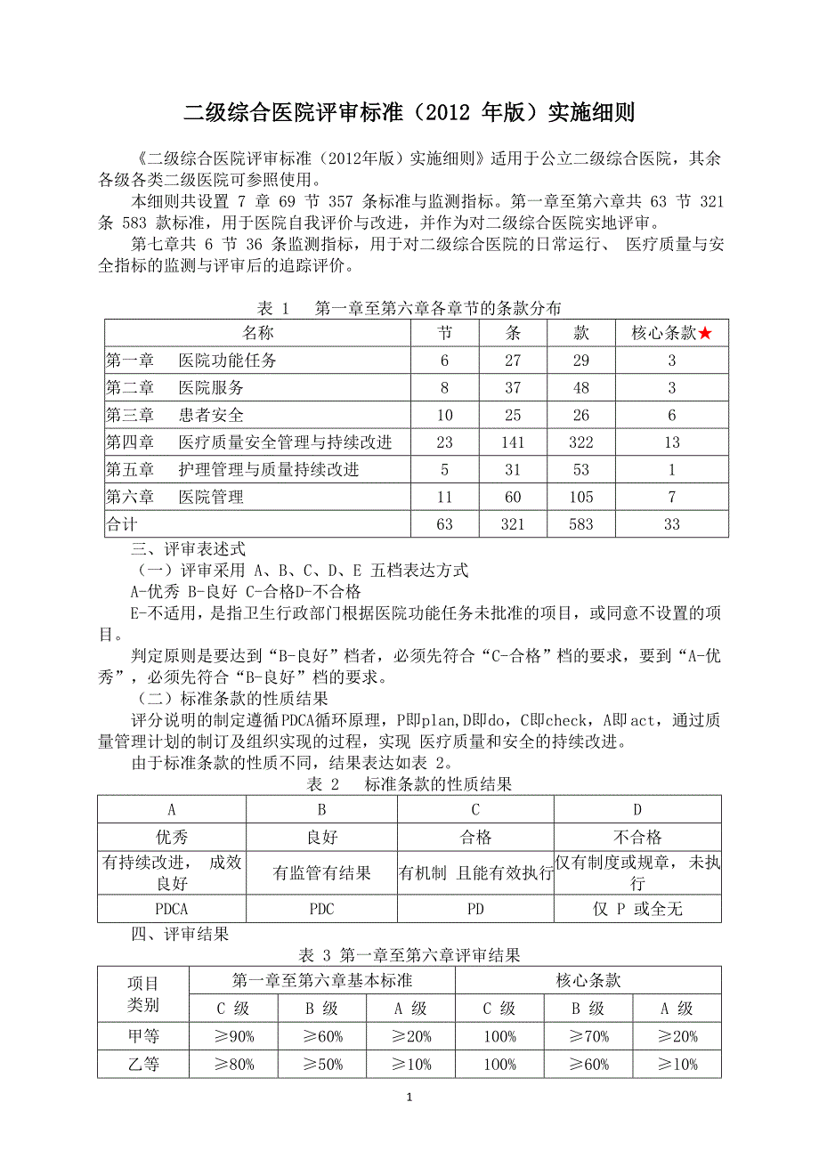 最新二级综合医院评审标准(33条核心标准)_第1页