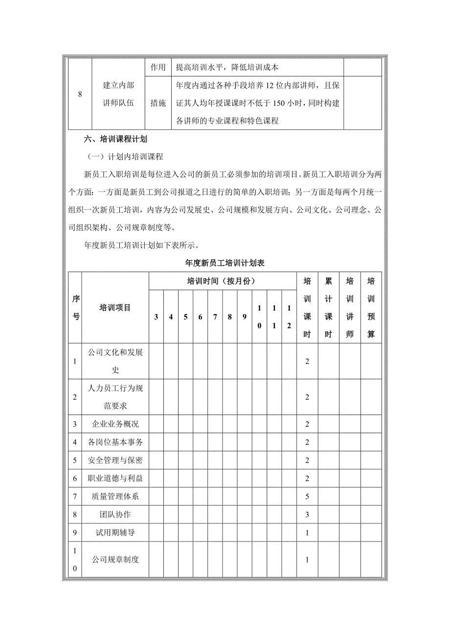 培训培训计划管理工具(共13页)_第4页