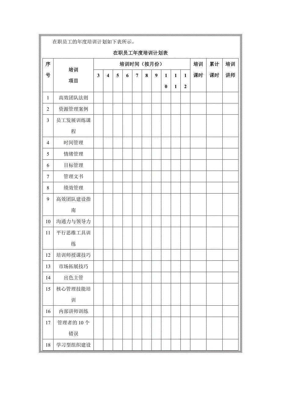 培训培训计划管理工具(共13页)_第5页