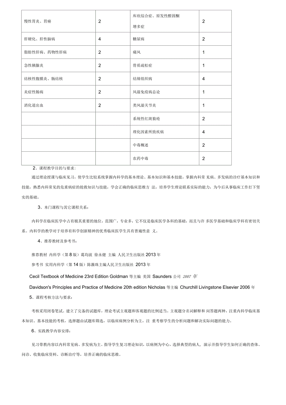 内科学第八版教学大纲_第2页