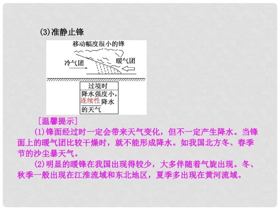 高考地理一轮复习 2.4 常见天气系统与气候类型的判读课件 鲁教版必修1_第5页