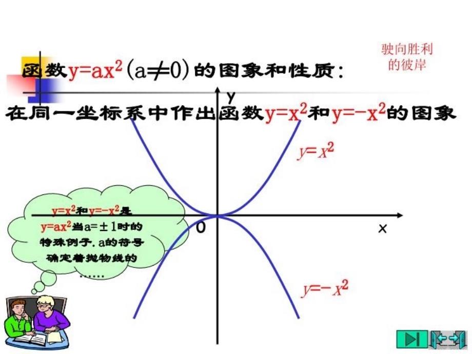 优质课ppt二次函数yax2图像和性质2ppt_第3页