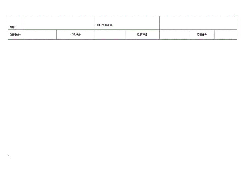 业务人员绩效考核表1_第3页