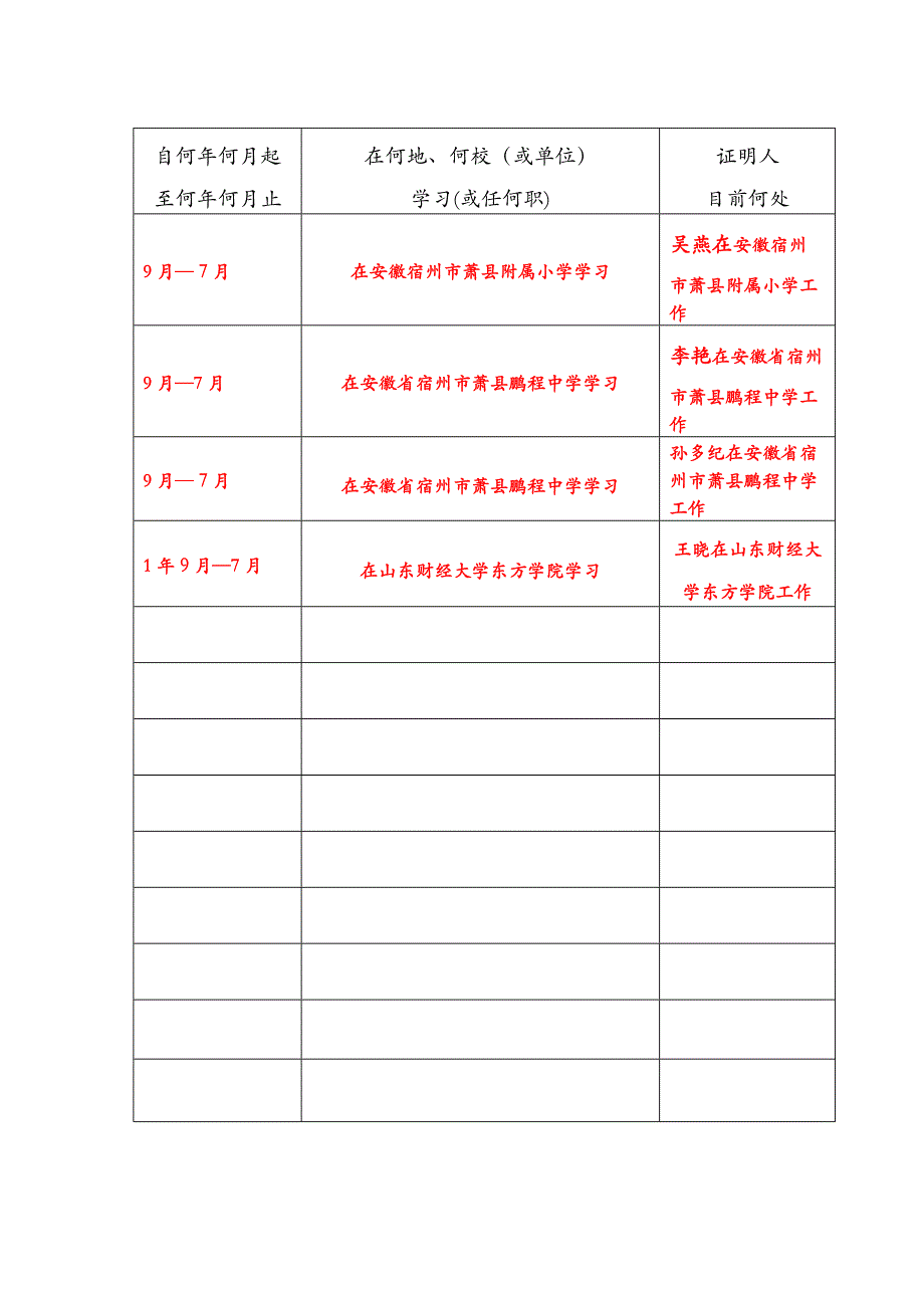 高等学校毕业生登记表(电子版空表)_第4页