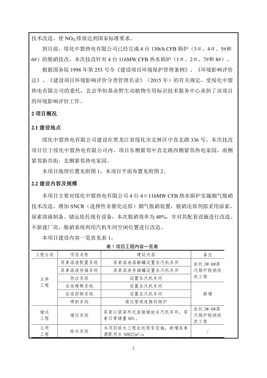 热电有限公司4&#215;116mw-cfb热水锅炉脱硝技术改造工程环境风险评估报告表.doc_第4页