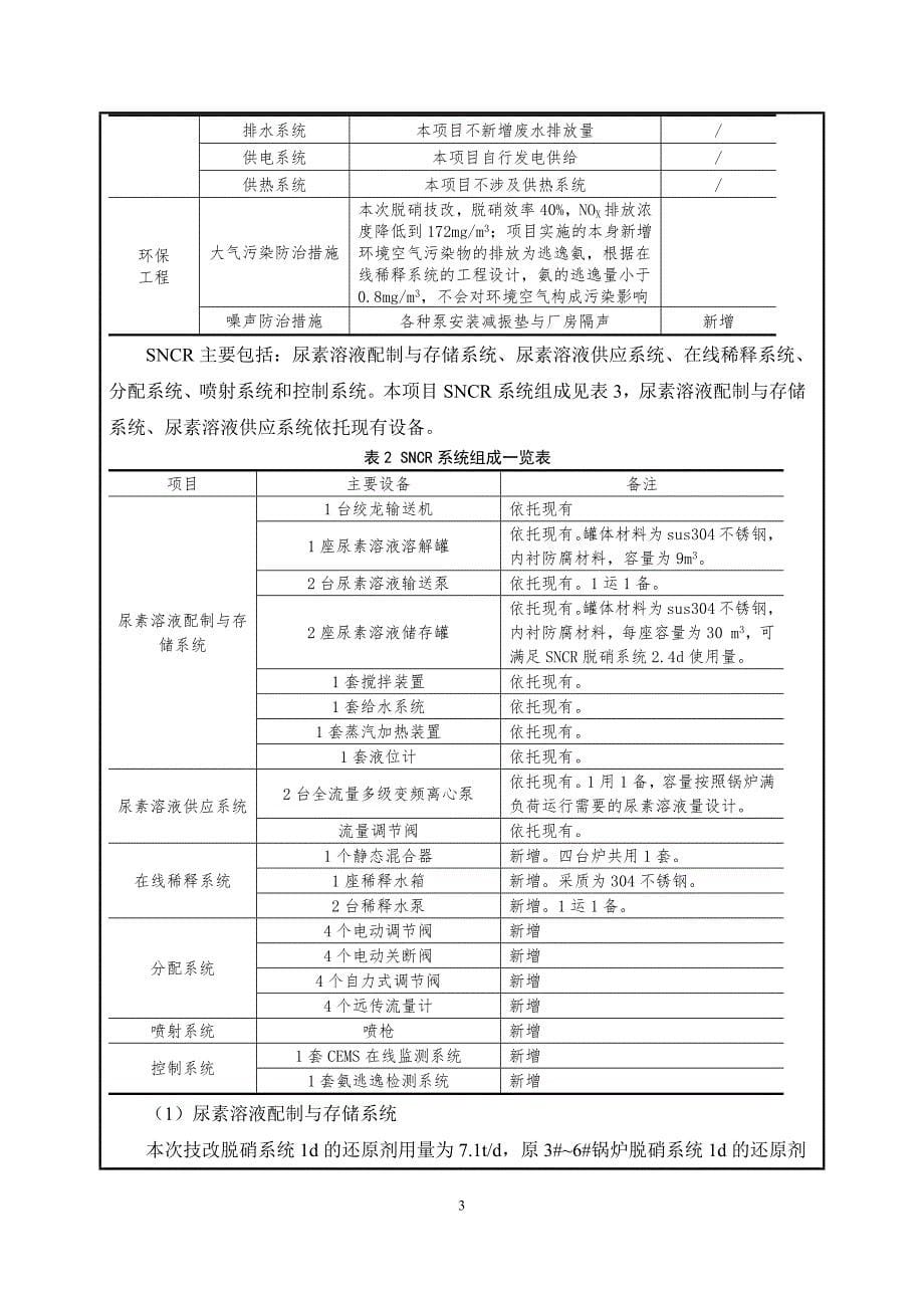 热电有限公司4&#215;116mw-cfb热水锅炉脱硝技术改造工程环境风险评估报告表.doc_第5页