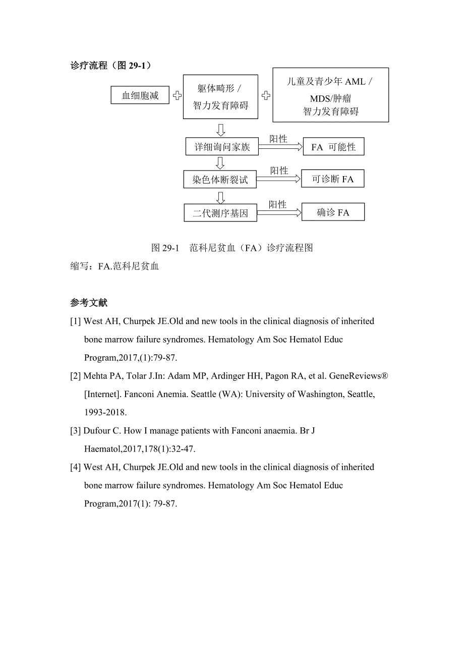 范科尼贫血诊疗指南_第5页