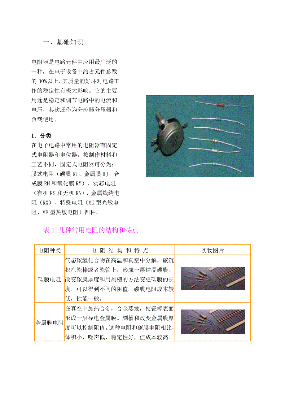 电阻知多少--基础知识一.doc_第1页