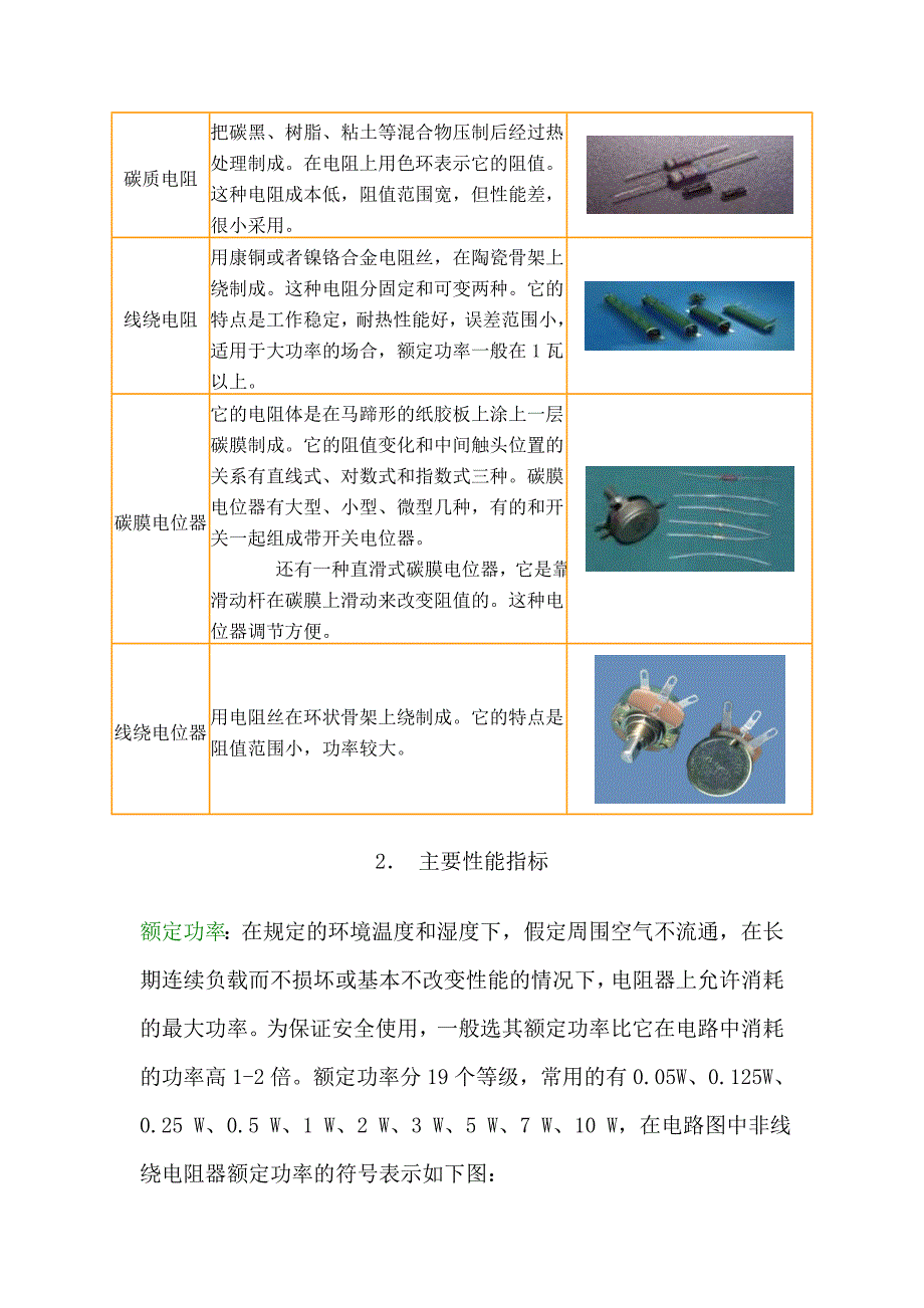 电阻知多少--基础知识一.doc_第2页