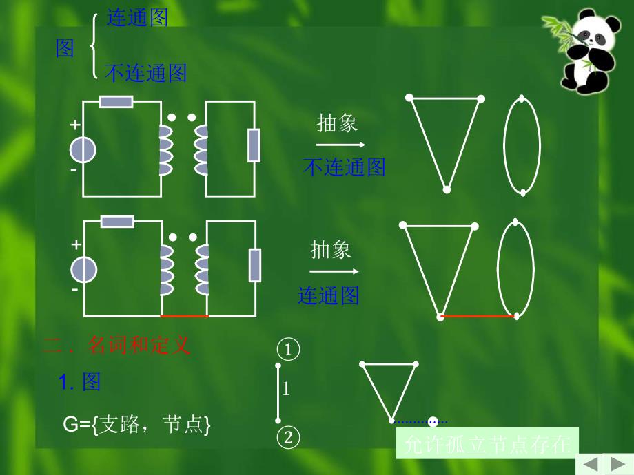 电路PPT课件第15章电路方程的矩阵形式_第3页