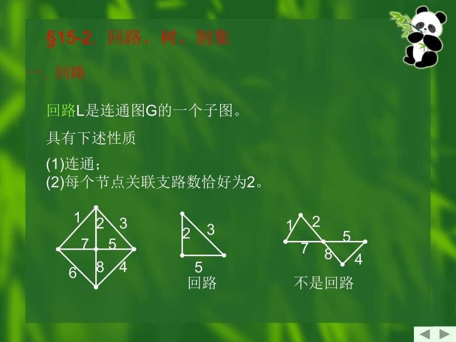 电路PPT课件第15章电路方程的矩阵形式_第5页