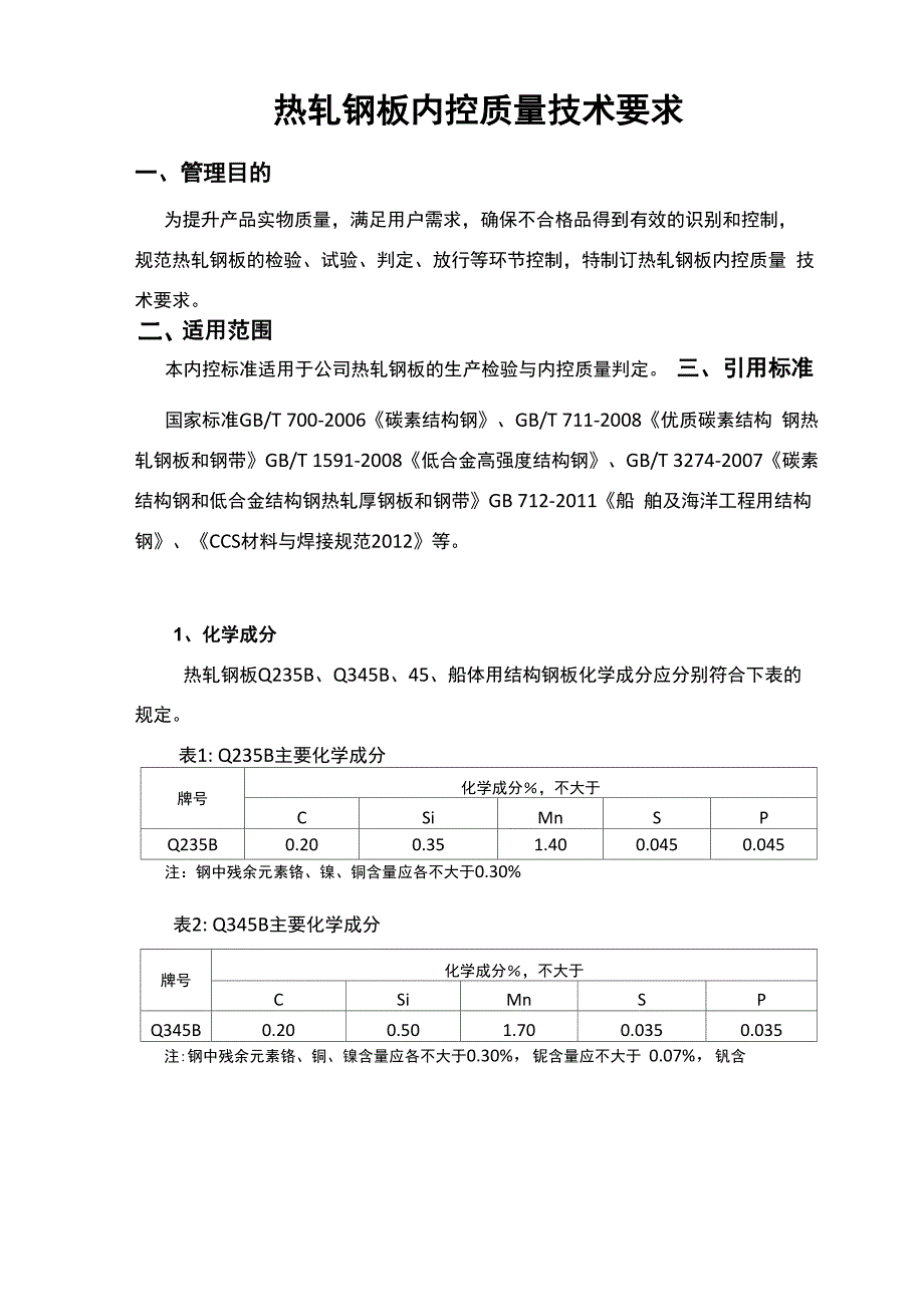 热轧钢板内控质量技术要求_第1页