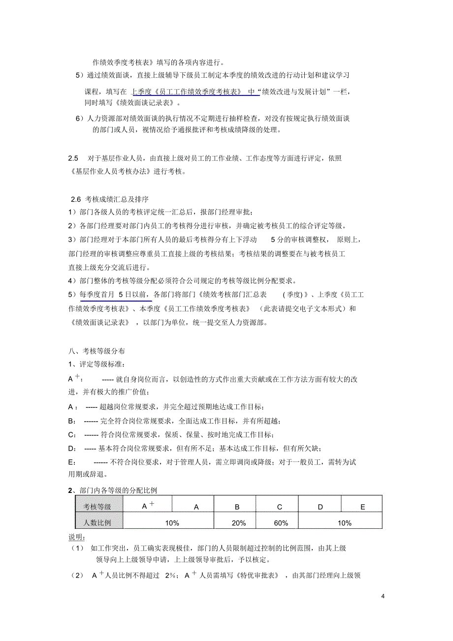 某公司员工季度绩效考核方案_第4页