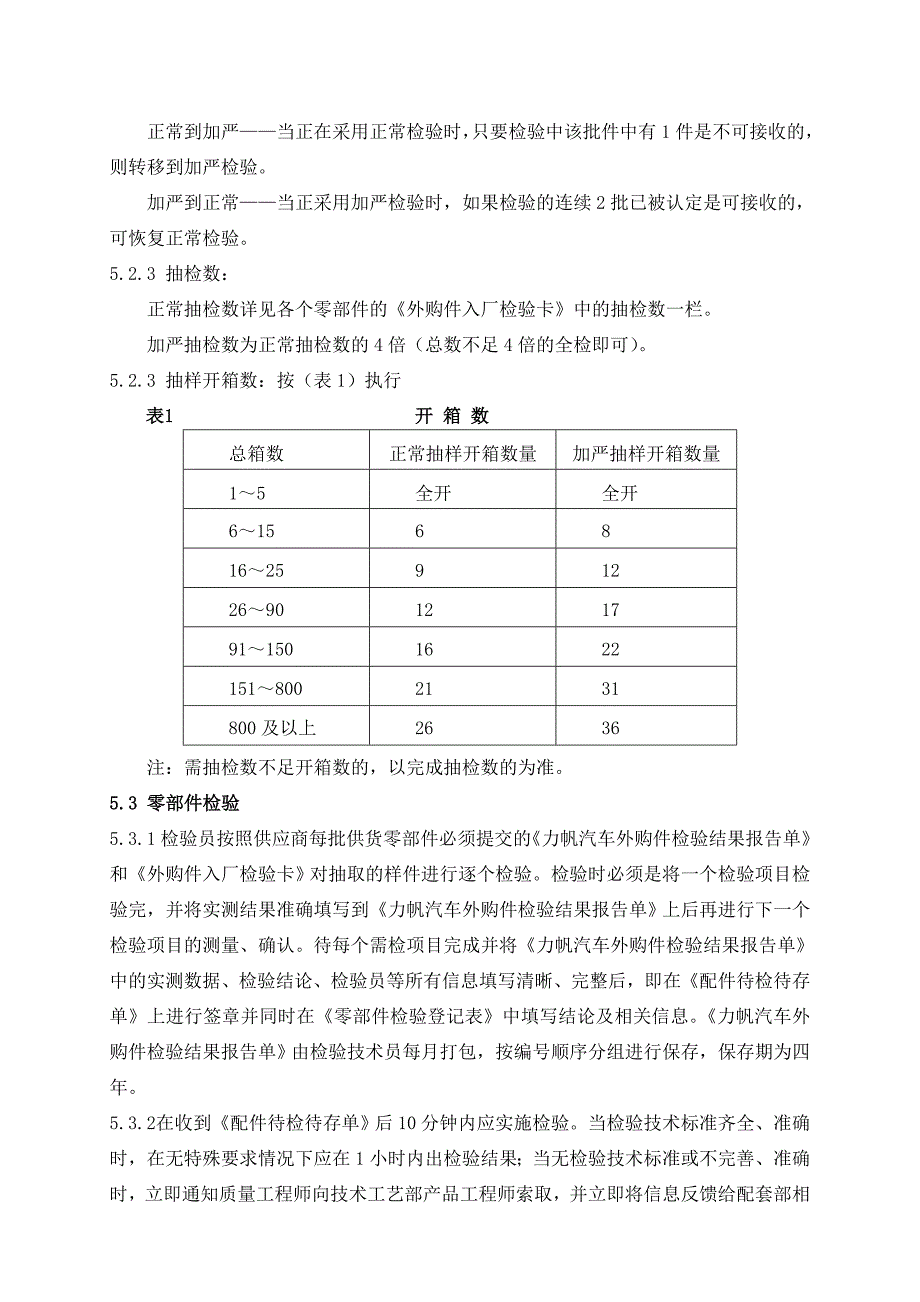 零部件检验规程版_第4页